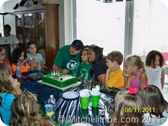 Well it has been a month of Birthday Celebrations
