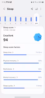 A sleep tracking app displays a sleep score of 94, with detailed metrics on sleep time, physical recovery, restfulness, mental recovery, and sleep cycles.